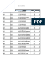 1458175344_Ceragon NASPO ValuePoint Pricelist(3!16!16)