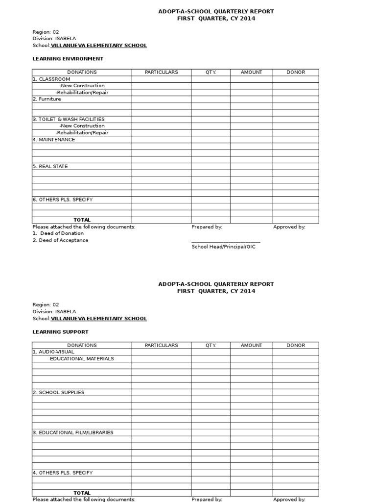 Adopt A School Template Learning Technology