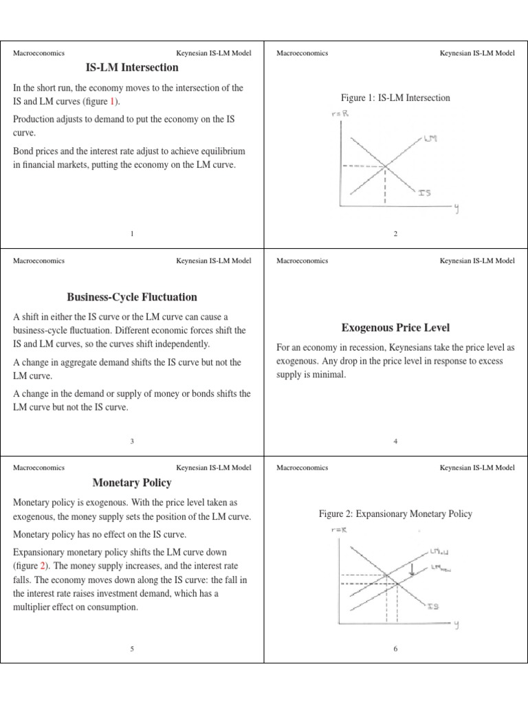 Keynesian IS-LM Model Overview | PDF | Keynesian Economics | Macroeconomics