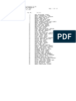 1,243 out of 2,224 pass architecture board exam