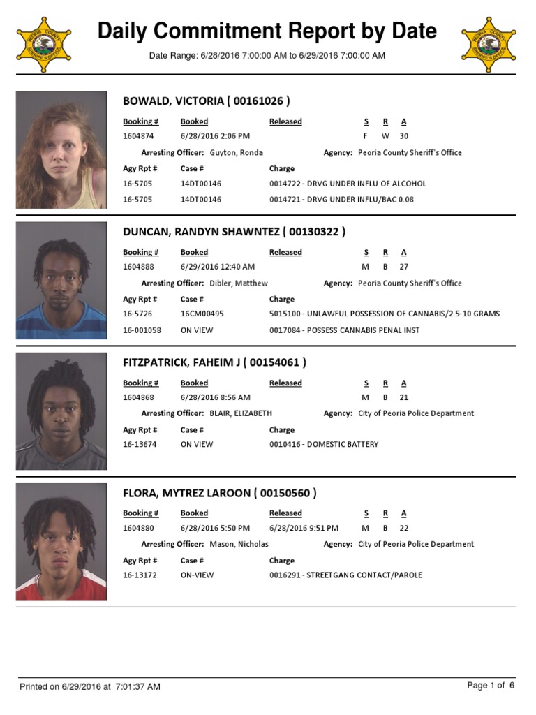 Peoria County Jail Booking Sheet
