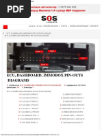 Download Ecu Dashboard Immobox Pin-outs Diagrams by JulioRosas SN317102227 doc pdf