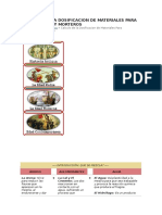 Calculo de La Dosificacion de Materiales para Hormigones y Morteros