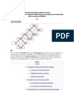 Participa Del Desafío de Edición de Mayo