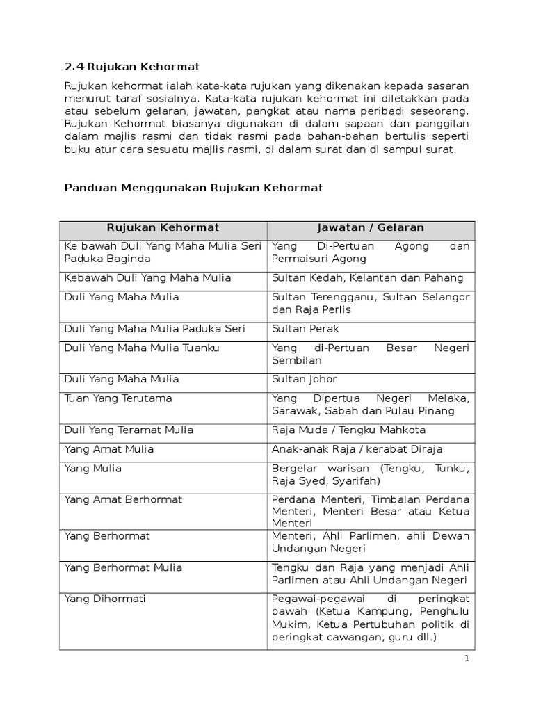 Panggilan Hormat Pdf