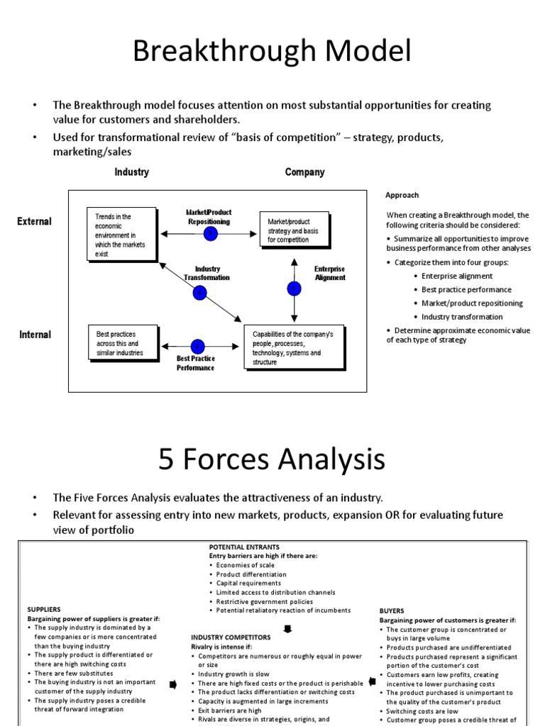 Strategic Frameworks - Ready Reckoner PDF | PDF | Strategic Management ...