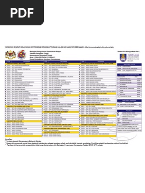 Upu Pdf