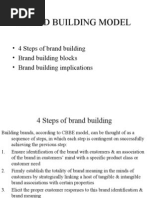 Brand Building Model