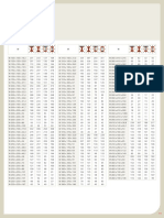 ANOM., 2014, Profili e Laminati Mercantili - Catalogo Commerciale - ArcelorMittal - ES - EN - IT, Arcelor Mittal, Esch-sur-Alzette, LU..213