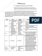 NMAT_2012_Analysis.pdf