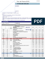 Tour de France. 3e Étape: Horaires de Passage (À Titre Indicatif)