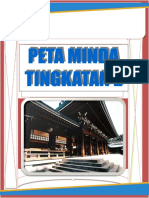 Peta Minda Sejarah Tingkatan 2