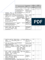 Rekap Data Penelitian 2013 2015 SDH