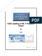 KAS Reading of M F Hussein Chart Reading