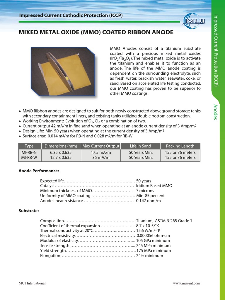 MMO Coated Ribbon Anode PDF | PDF