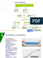 Deformaciones Cuerpos