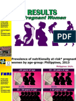 Nutritional Status of Pregnant and Lactating Women 2013