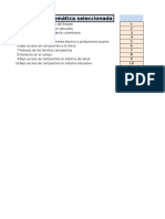 Matriz de Vester 100104 13