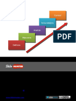 Project Management Maturity