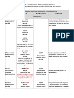 ABOGACIA CAMPUS parciales 2016 (1).pdf