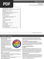 Indonesian Grammar Guide