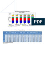 Doc1 produccion certificada