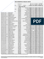 Midweek Megabetplus Regular Coupon: Friday, 01 July, 2016