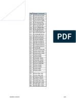 Tipos de Movimentos - Sap - Mb51