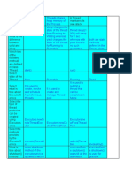 Java Ques For Practice Useful