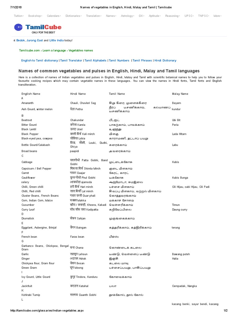 Names of Vegetables in English, Hindi, Malay and Tamil - Tamilcube | PDF, image size:768x1024