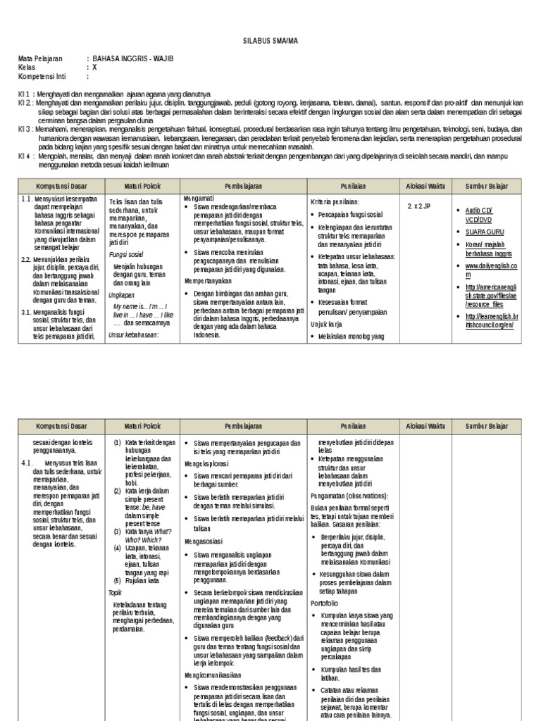 Contoh Teks  Deskripsi Tentang Teman Sebangku Dalam Bahasa 