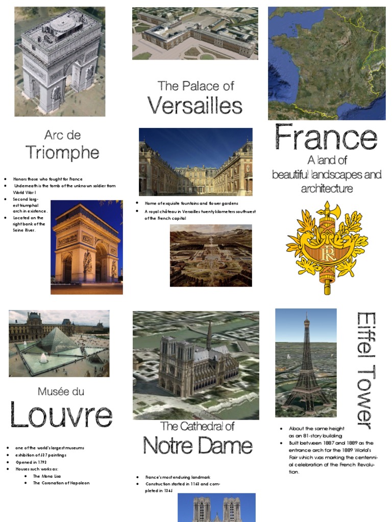 France | PDF
