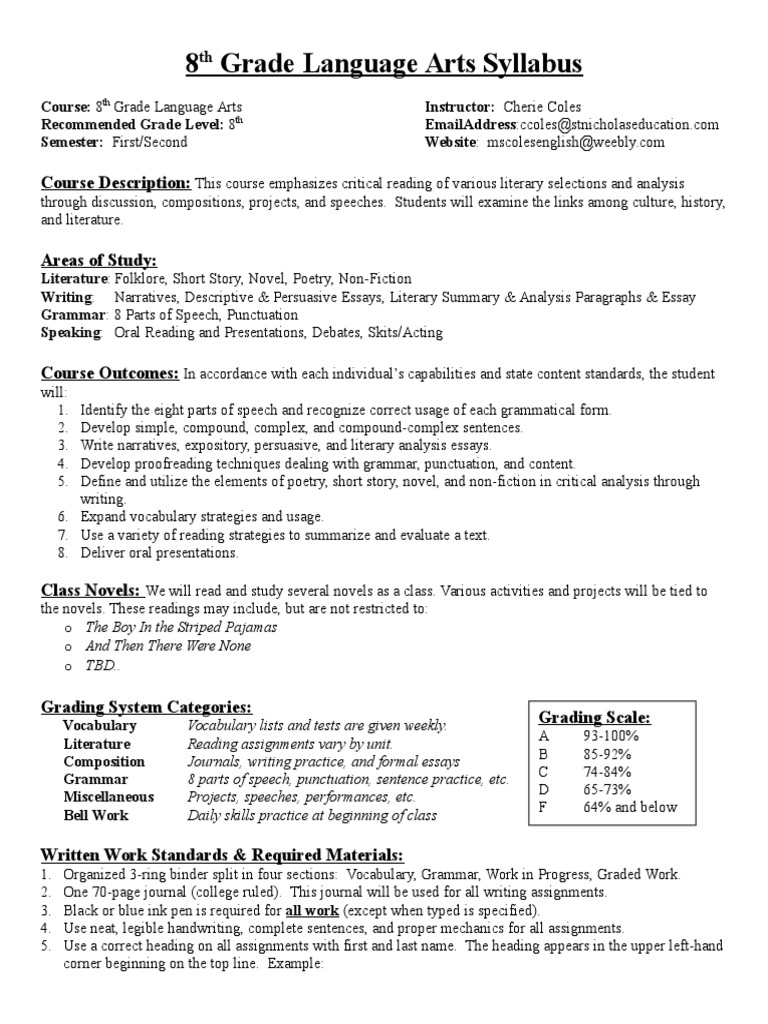 8TH STANDARD STATE SYLLABUS ENGLISH GUIDE visual data 3