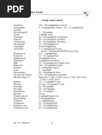 Download Buset AnaK NEW-AyoX2 by Magdalena Dwiyani Hutajulu SN317221440 doc pdf