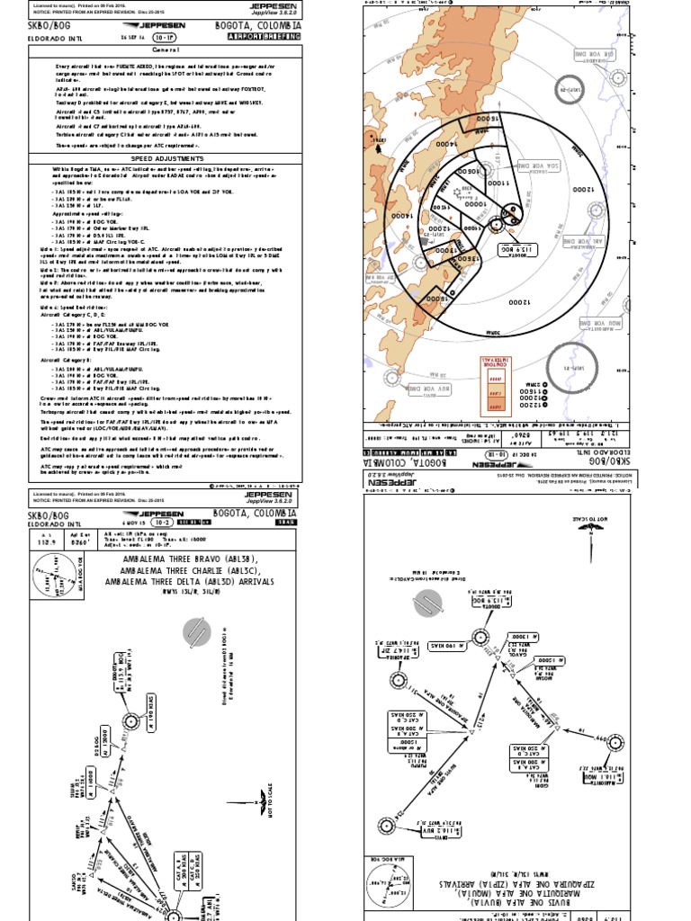 Jeppesen charts SKBO Takeoff Air Traffic Control