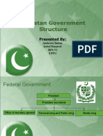 Pakistan Political Structure