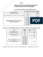 Indicative Pay Summary - June 2016