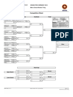 Competition Sheet: SAT 2 JUL 2016