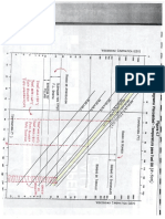 Combustion de R-500 y Graficos-8-8