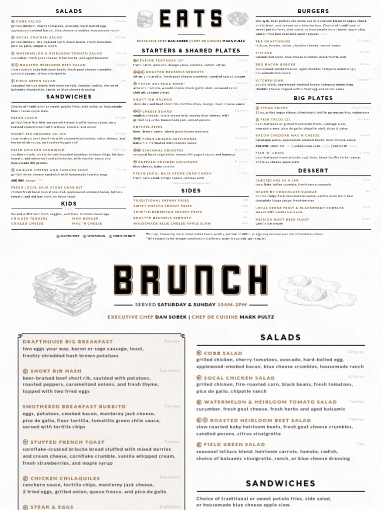 The Corner Drafthouse Menu PDF Salad Foods
