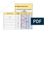 Diagrama de Flujo