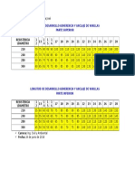 Longitud de Desarrollo Adherencia y Anclaje de Varillas