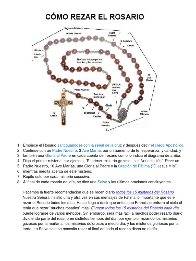 Cómo Rezar el Santo Rosario Diario | PDF | Rosario | María, madre de Jesús
