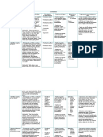 Actividades para Forma, Contenido y Uso Del Lenguaje