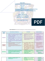 Victor - Aguirre - cuadRO COMPARATIVO - Profesionales de La Salud