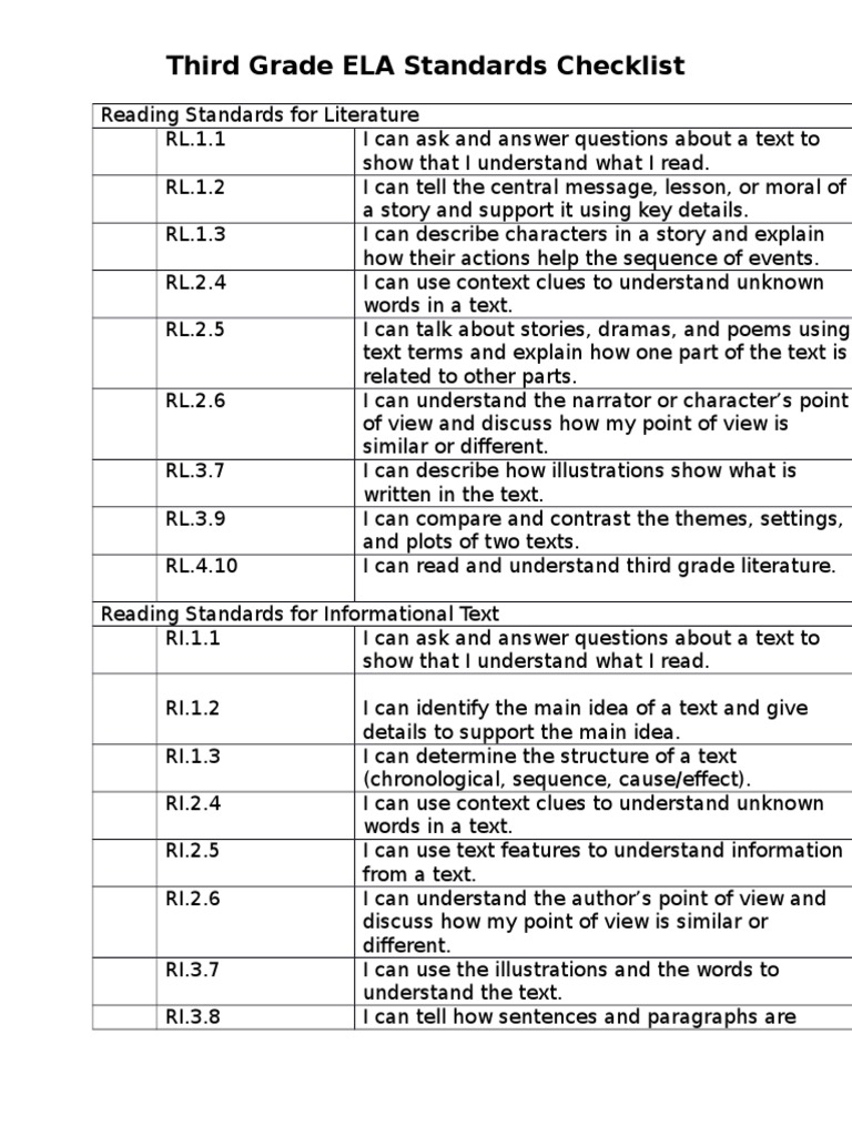 Third Grade ELA Standards Checklist | PDF | Narration | Reading (Process)
