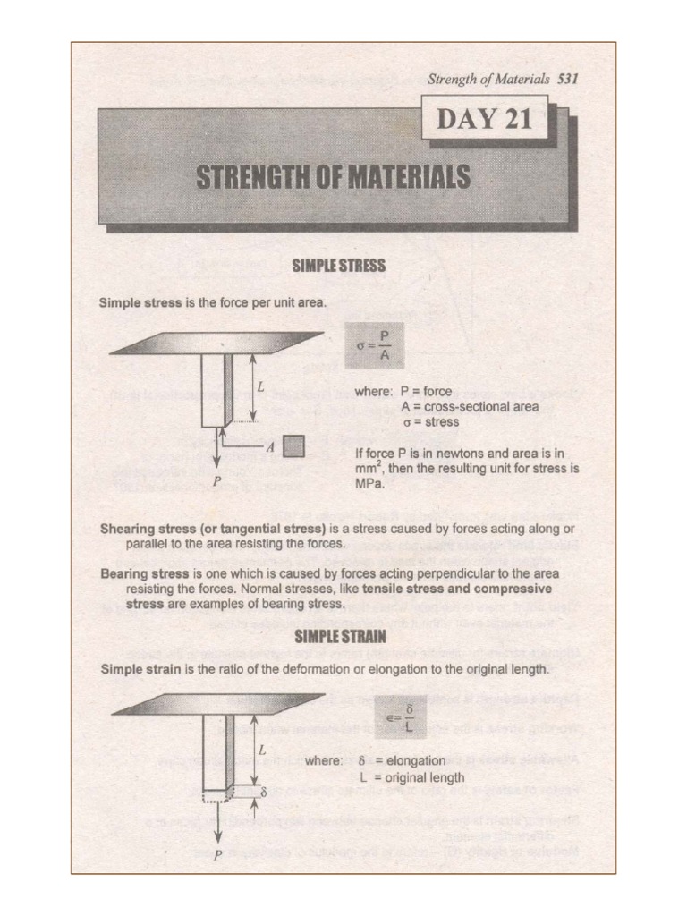 1001 Solved Problems in Engineering Mathematics (Day 21 Strenght of ...