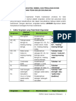 Daftar Singkatan