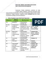 Daftar Singkatan PDF