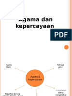 Agama dan Kepercayaan